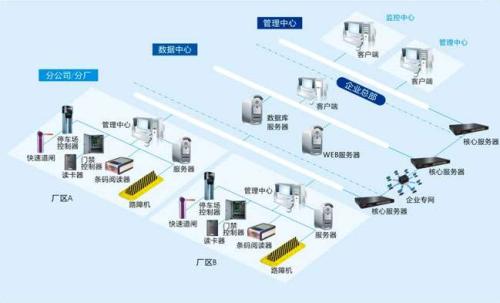 应县食堂收费管理系统七号