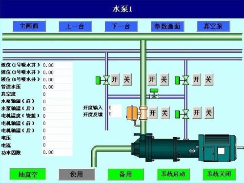 应县水泵自动控制系统八号