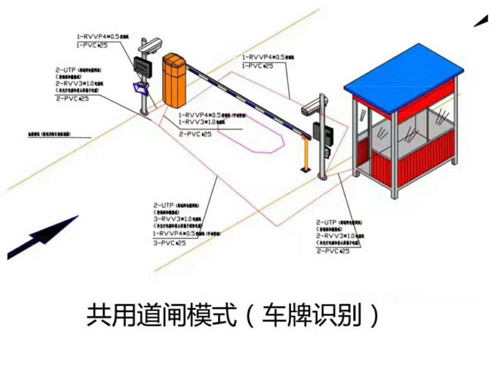 应县单通道车牌识别系统施工